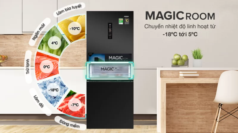 Tủ lạnh Aqua Inverter 260 lít AQR-I298EB BS