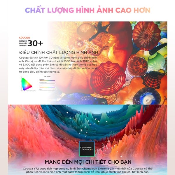 Coocaa 50Y72 có tính năng tự động điều chỉnh hình ảnh bằng AI