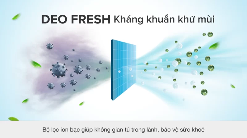 Tủ lạnh Aqua Inverter 541 lít AQR-S541XA(BL)