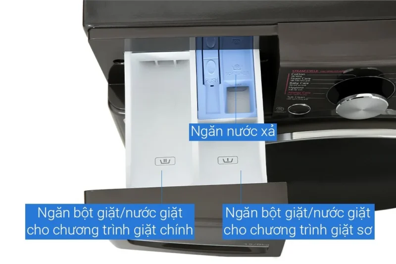 Máy Giặt Sấy LG Inverter 15 kg F2515RTGB